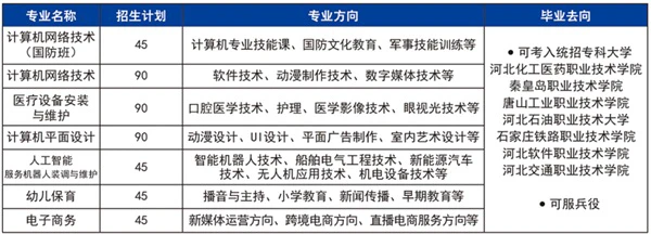 成年人是否可以通过篮球训练改善身高_2